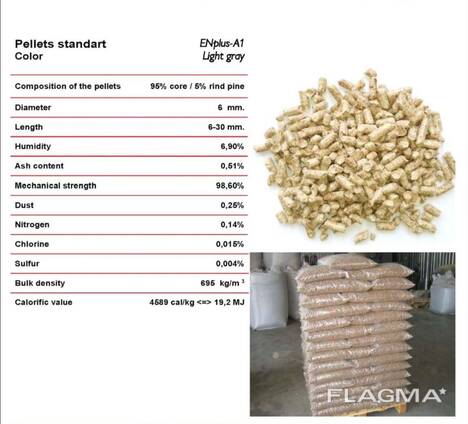 Pellets, pine wood and oak timber, pallet boards, firewood